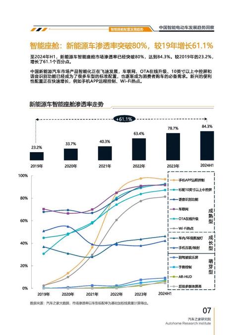 佛山219起亚对未来市场的预测，名爵汽车品牌文化的传播